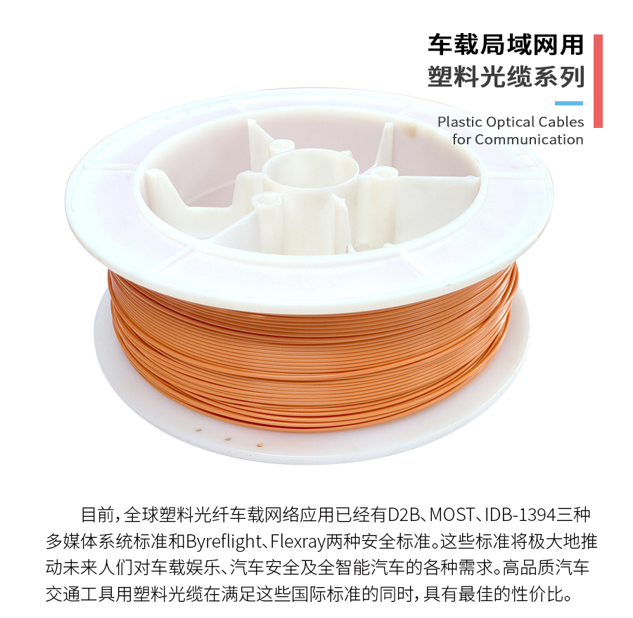 车载局域网用塑料光缆1
